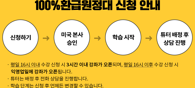 100%환급원정대 신청 안내 1.신청하기 2.미국본사 승인 3.학습시작 4.튜터배정 후 상담 진행